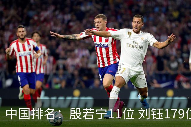 中国排名：殷若宁11位 刘钰179位许赢上涨2位